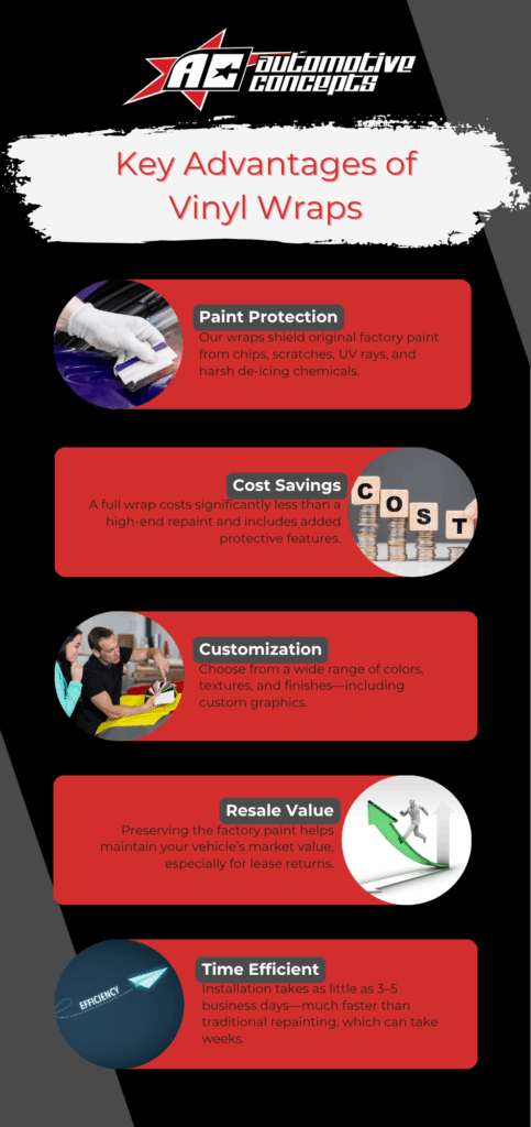 Why Choose Vinyl Wraps?