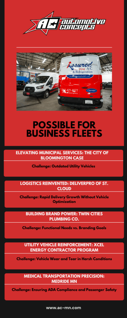 Elevating Municipal Services