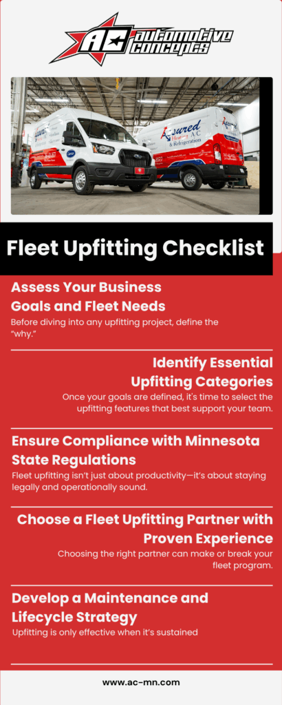 Assess Your Business Goals